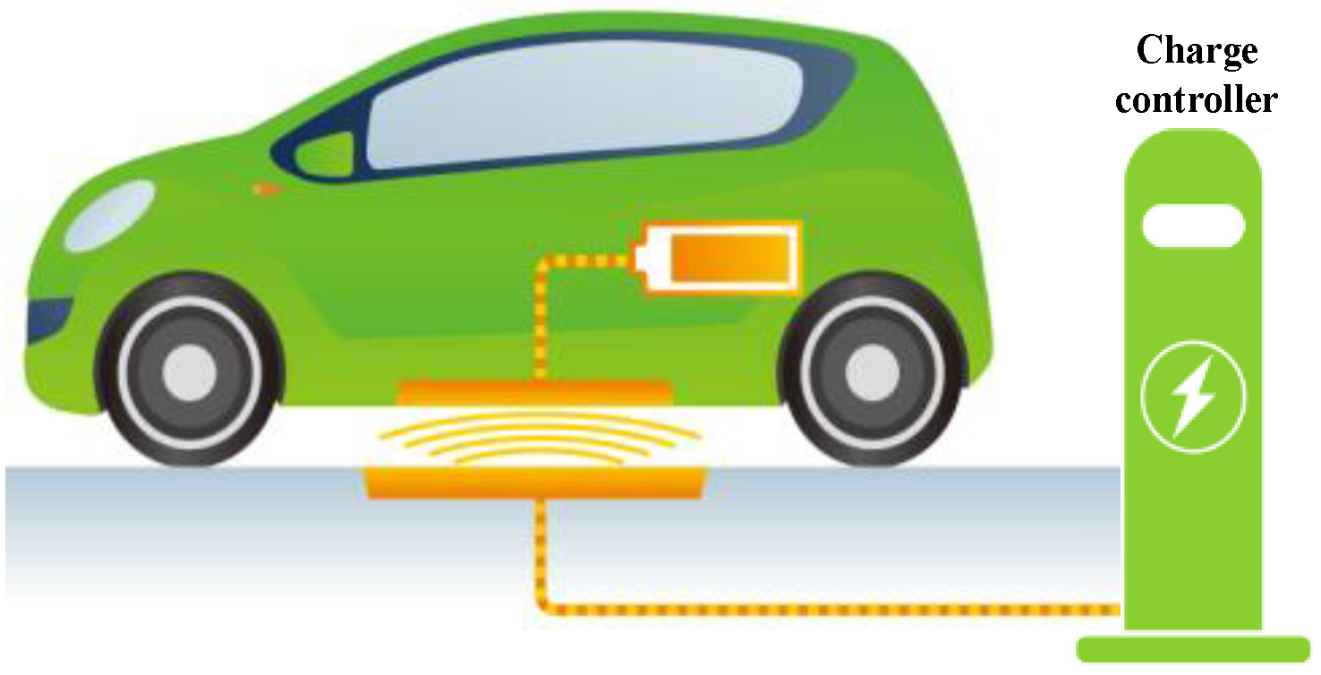 The Impact of Public and Private Charging Infrastructure on Electric Vehicles